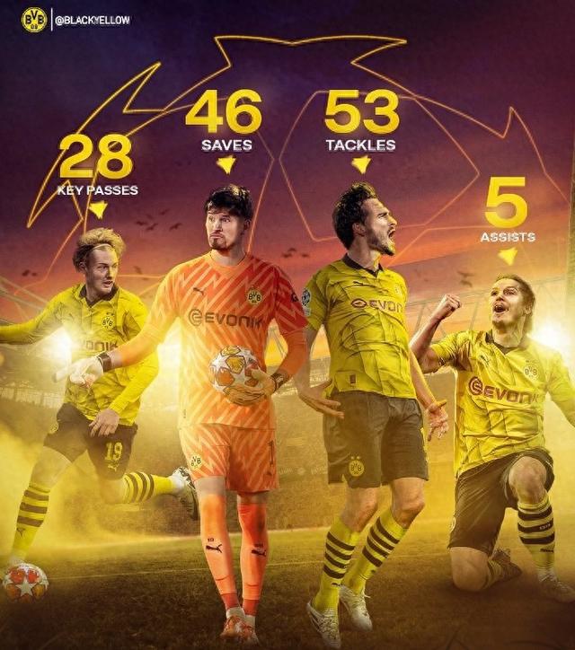 并在决赛中 并在决赛中